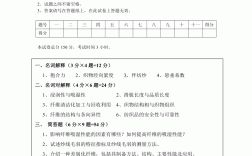 武汉纺织大学考研难度