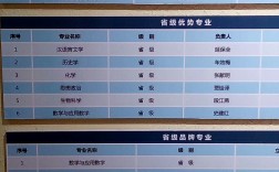 山西师范大学考研难吗