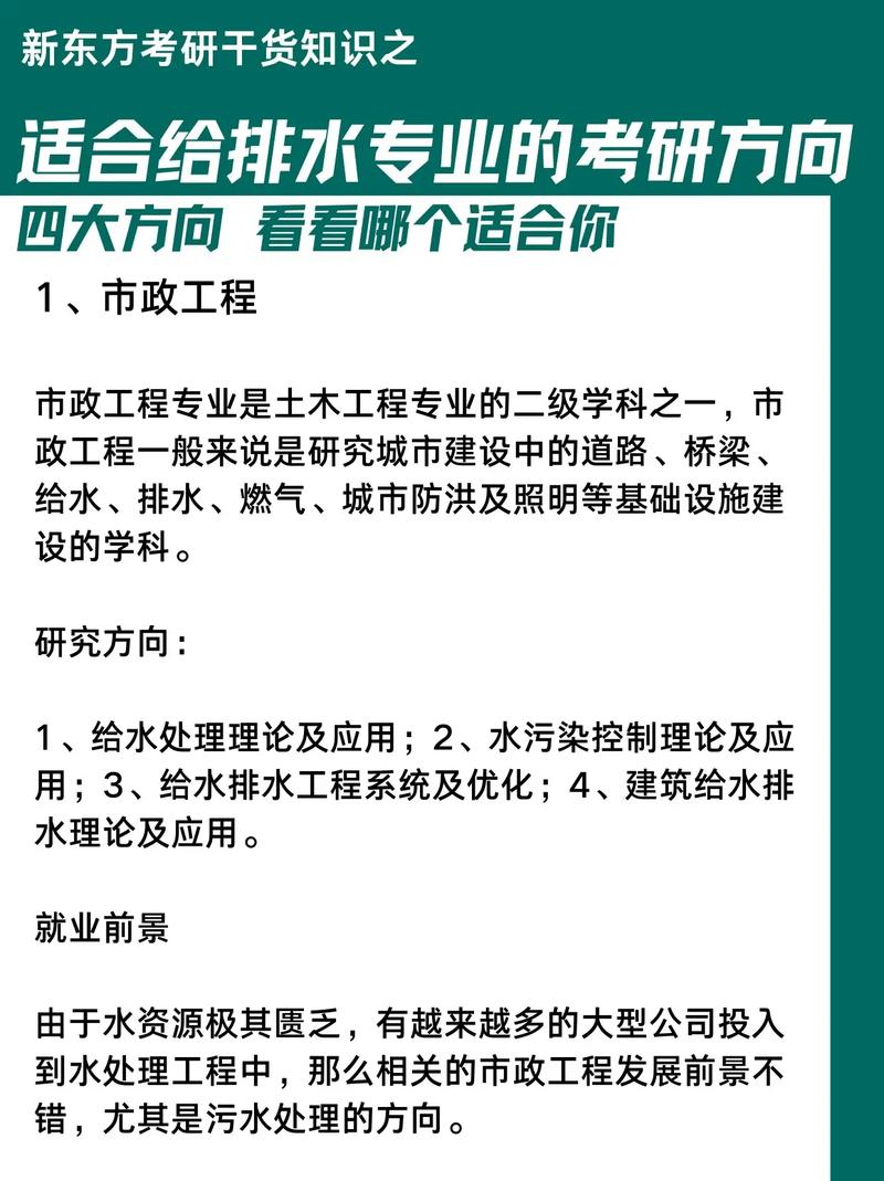 给排水考研介绍及学校排名-图1