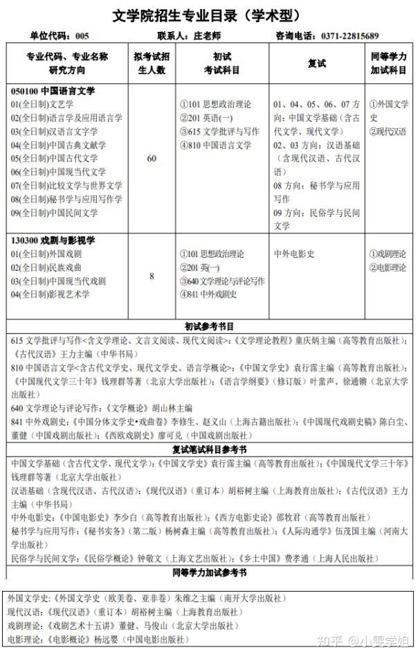 语言学及应用语言学考研难度-图1