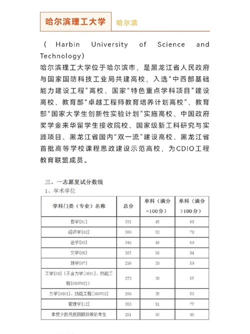 哈尔滨理工大学复试刷人吗-图1