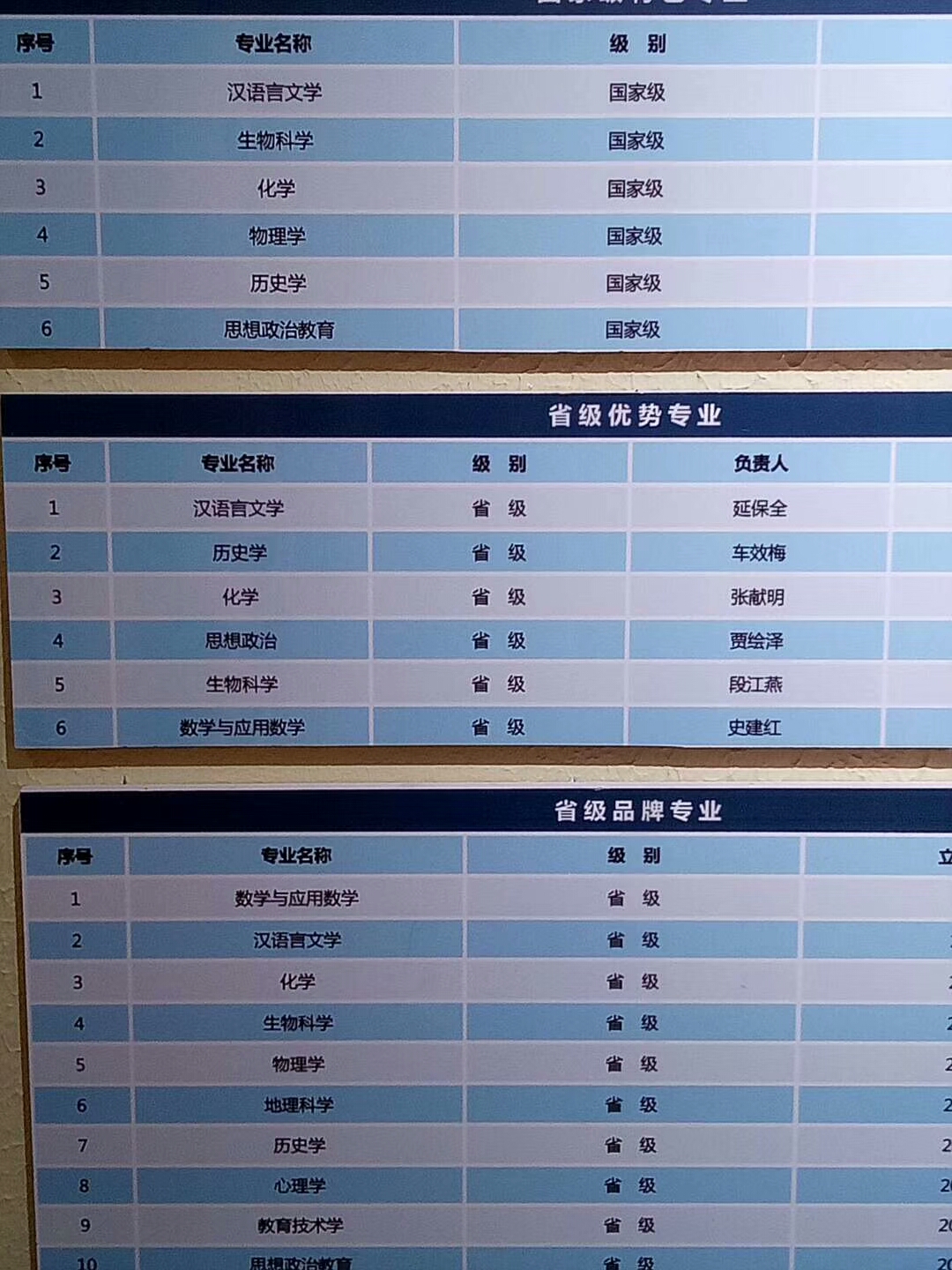 山西师范大学考研难吗-图1