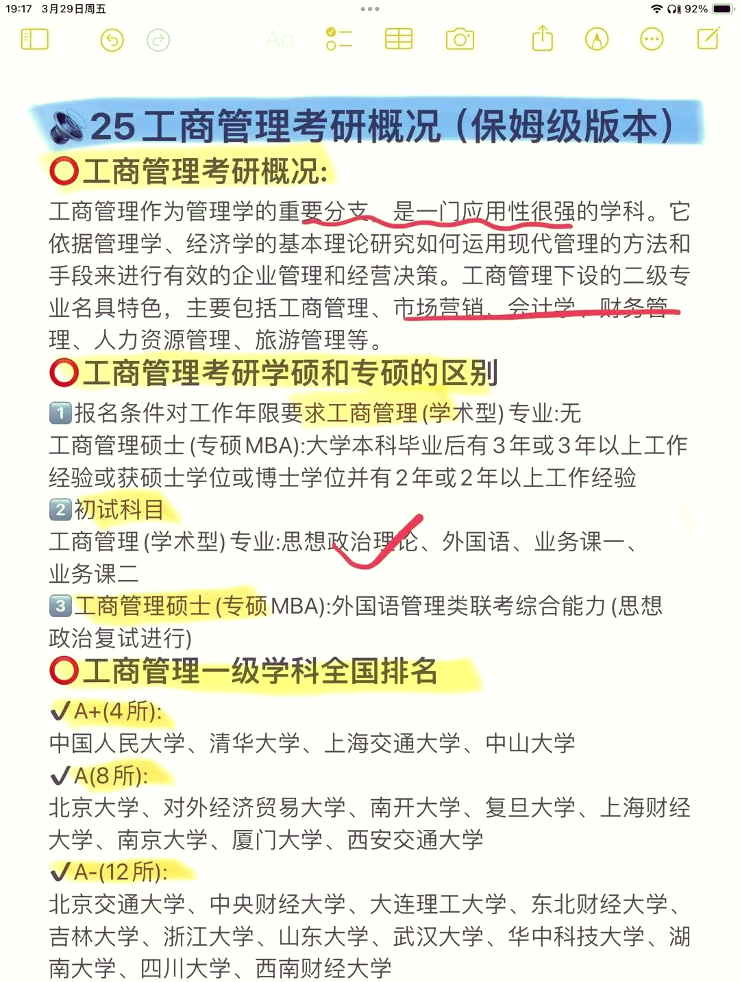 工商管理学硕-图1